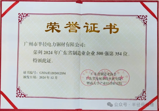 廣東省500強.png 廣東省500強.png